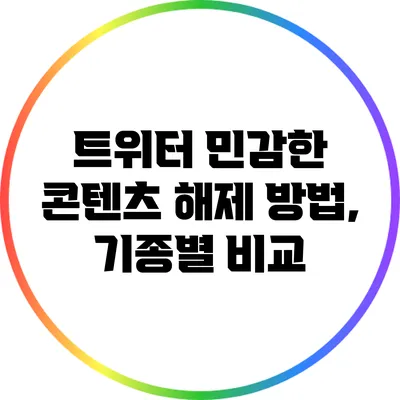트위터 민감한 콘텐츠 해제 방법, 기종별 비교