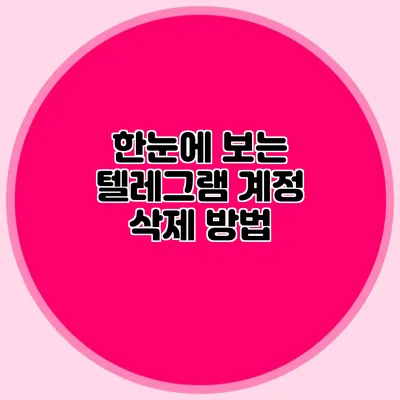 한눈에 보는 텔레그램 계정 삭제 방법